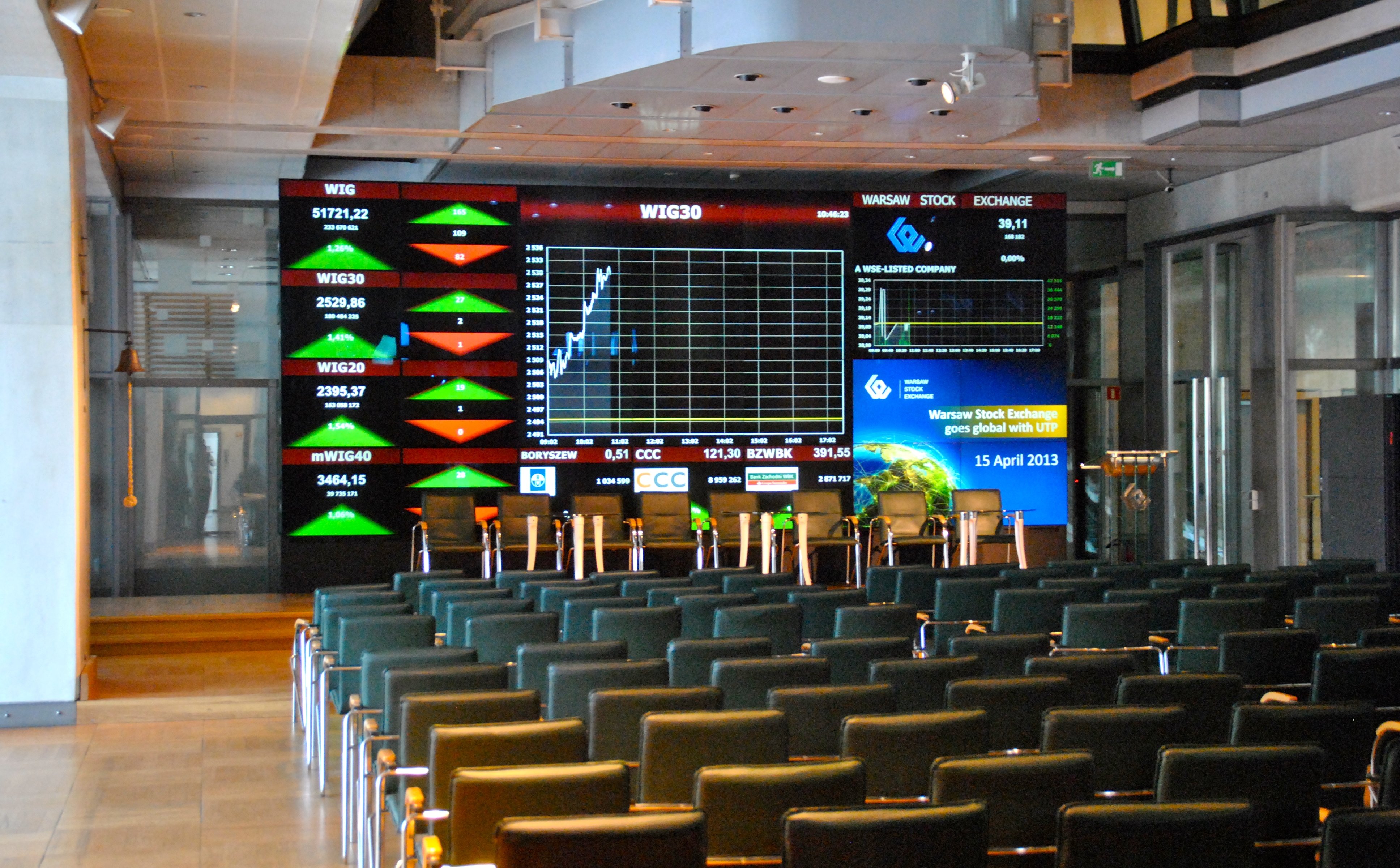 Mocne rozdanie w Warszawie