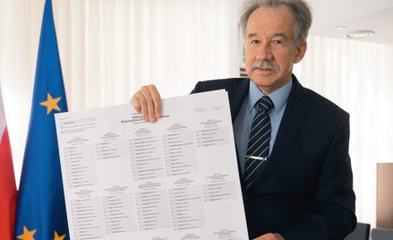 Wojciech Hermeliński, przewodniczący PKW w latach 2014–2019. Na zdjęciu: w siedzibie PKW w 2018 roku