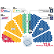 Opozycja wygrywa wybory. Według exit poll będzie mieć 248 mandatów