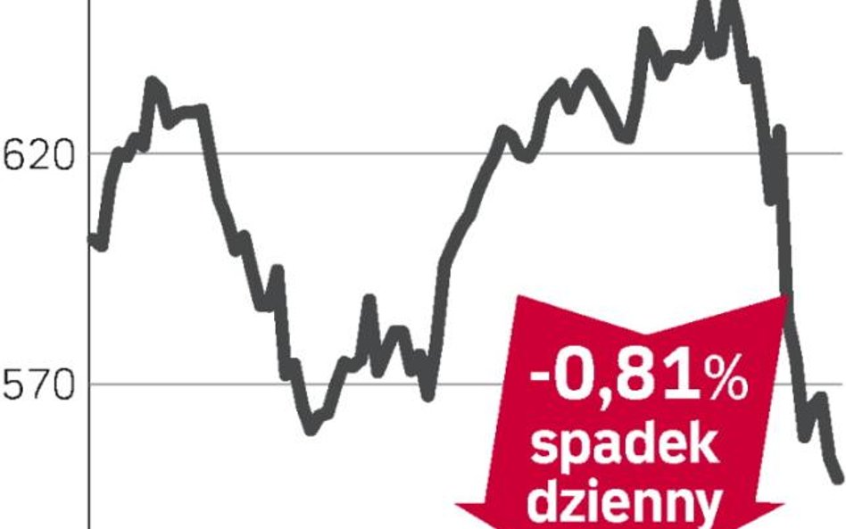 Ropa wciąż wycieka