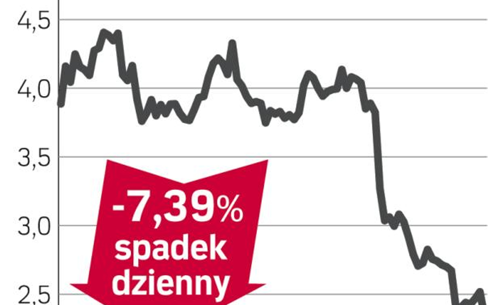 Zabójcza rekomendacja