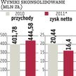 ATM: Będzie trzecie podejście do głosowania podziału