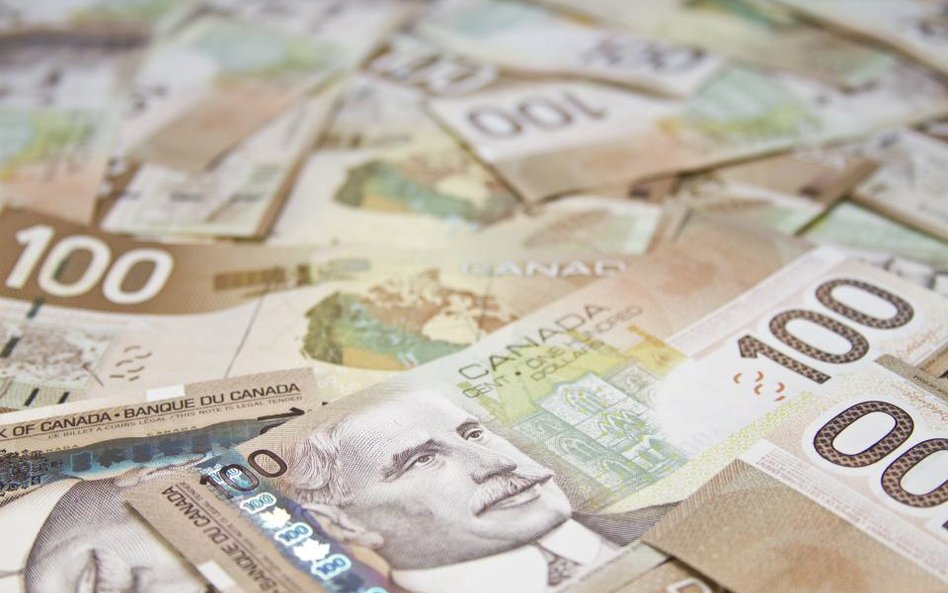 USDCAD z ciekawym układem
