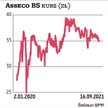 Asseco Business Solutions wejdzie w skład indeksów sWIG80 i sWIG80TR. Kapitalizacja informatycznej s