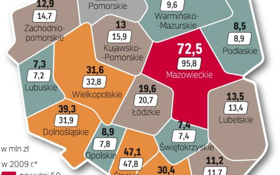 Uproszczenie przepisów dotyczących przekazywania 1 proc. organizacjom przyczyniło się do wzrostu lic