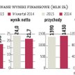Kopex rozszerza działalność o energetykę i kolejnictwo