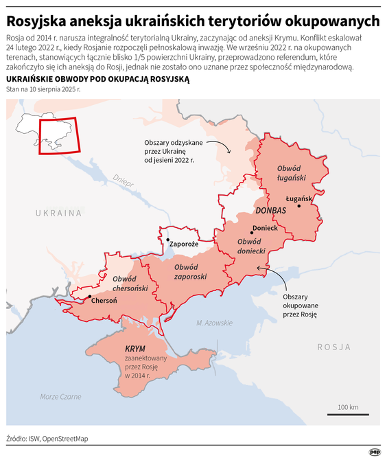 Rosyjska aneksja ukraińskich terytoriów okupowanych