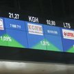 Zamknięcie: WIG20 2300.67 (+1.33%)