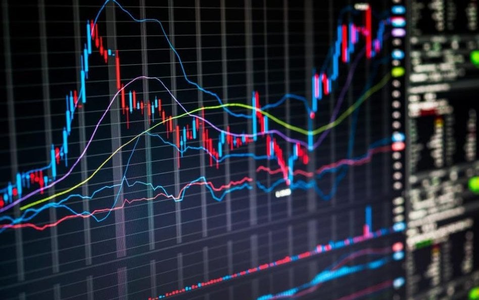 Czas na cykliczne odbicie notowań?