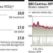 Rośnie sprzeciw wobec emisji BBI Capital NFI