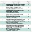 Jakość ważna także w regionach