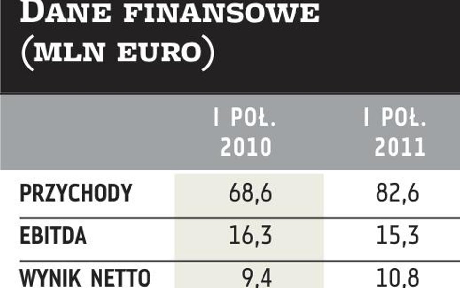 Pegas: Moce produkcyjne pójdą w górę