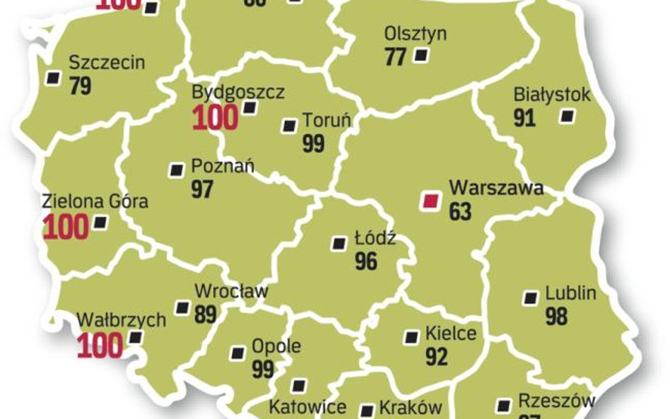 Pierwszy rok aplikacji radcowskiej rocznika 2010 udało się zaliczyć ok. 82 proc. z 6,2 tys. aplikant