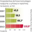 Cyfrowa telewizja naziemna działa już w wielu państwach. W Polsce z powodu braku ustawy prace postęp