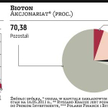 Trudne rozmowy czy manipulacja?