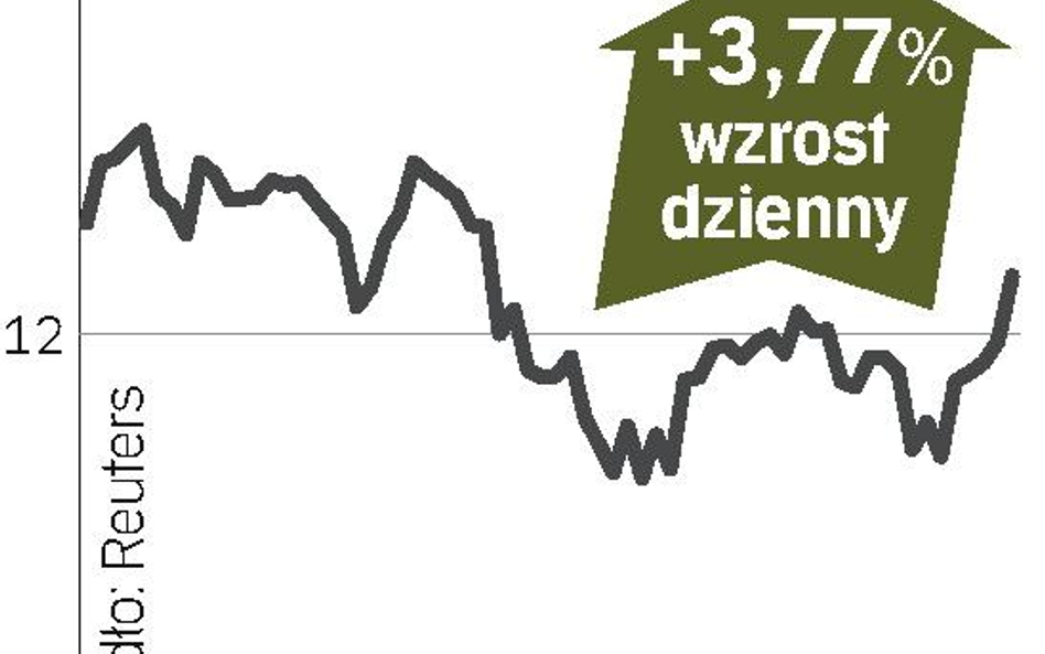 Porządki w przemyśle zbrojeniowym