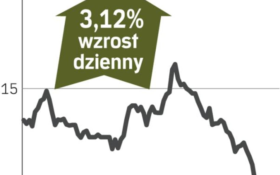 Agora – spółka, o której się mówi w Warszawie