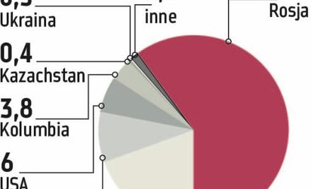 Bogdanka: Pomogą wyższe stawki cargo i specjalizacja