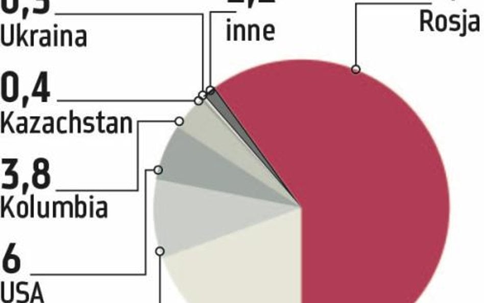 Bogdanka: Pomogą wyższe stawki cargo i specjalizacja