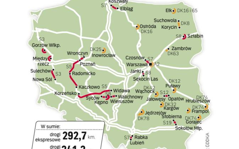 Drogi krajowe i ekspresowe – Przetargi w 2010 r.