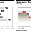 Commerzbankowi grozi nacjonalizacja