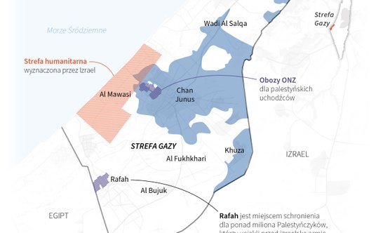 Ocena sytuacji na południu Strefy Gazy