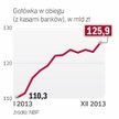 Nowe banknoty będą wprowadzane do biegu stopniowo