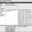 Komu nie przysługuje trzynasta pensja