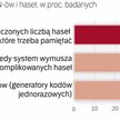 Głos i odcisk palca w przyszłości zastąpią PIN