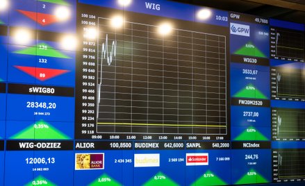 Hosso trwaj. Warszawskie indeksy na nowych szczytach