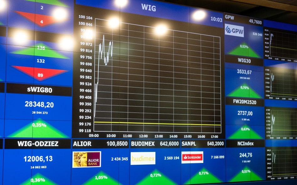 Hosso trwaj. Warszawskie indeksy na nowych szczytach