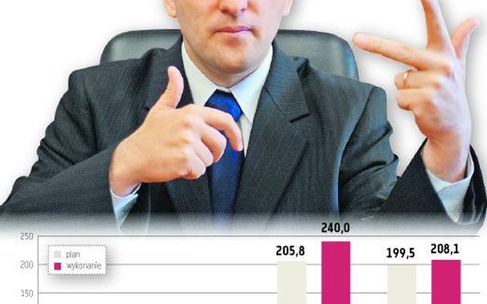 KNF szybko ściąga opłaty z rynku