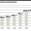 Projekt podatku bankowego PiS nie przeszedł