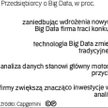 Znaczenie analityki danych Big data w biznesie dynamicznie rośnie