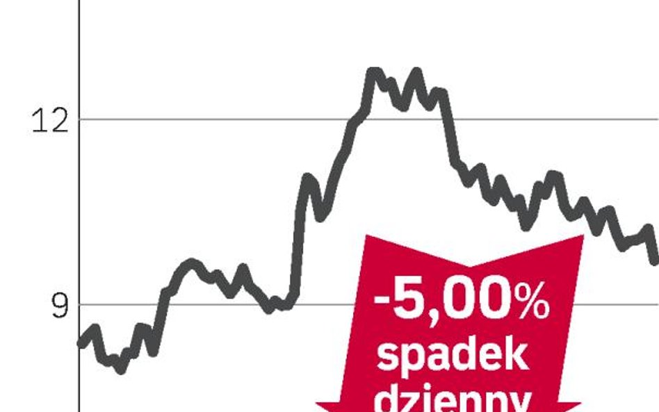 Veolia – spółka, o której się mówi w Paryżu