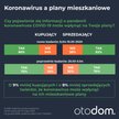 Znów chcemy sprzedawać i kupować