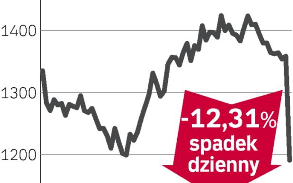 Wyższe tantiemy podcięły zysk?