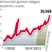 Rentowność obligacji bije kolejne rekordy. Może to zmusić grecki rząd do restrukturyzacji długu.