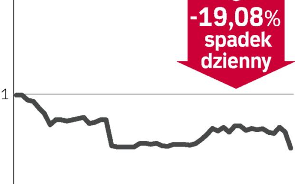 Nowy zarząd na kłopoty