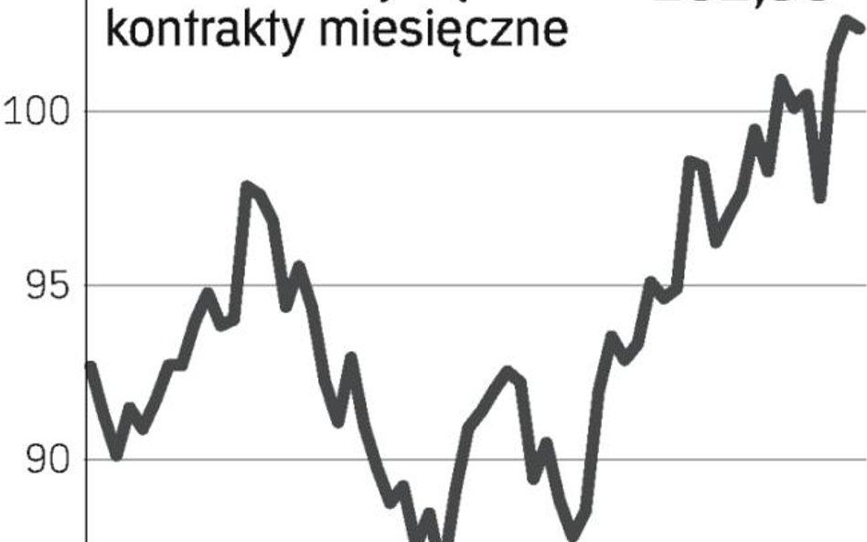 Metale już zaczęły tanieć