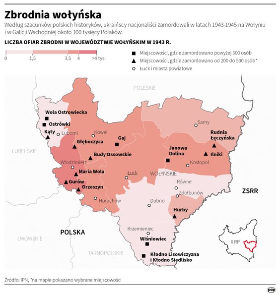 Zbrodnia wołyńska - liczba ofiar w przedwojennym woj. wołyńskim w 1943 r.