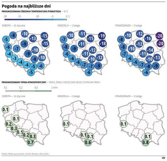 Pogoda na najbliższe dni