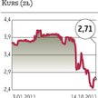 Ponad 300 mln zł obrotów w 2011 r.