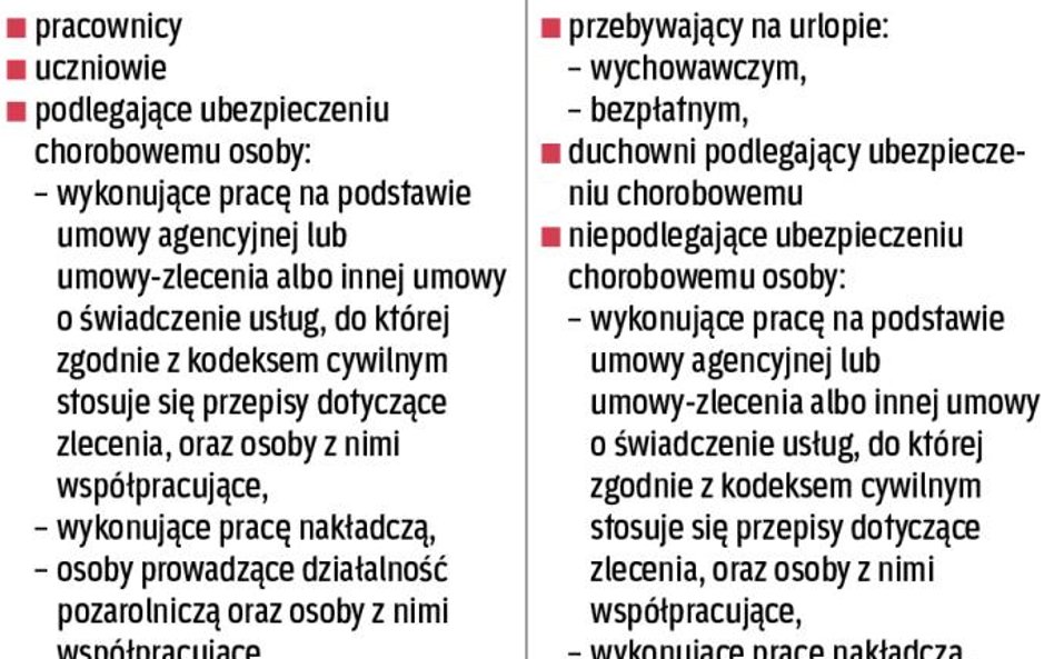 Kogo uwzględnić, kogo pominąć