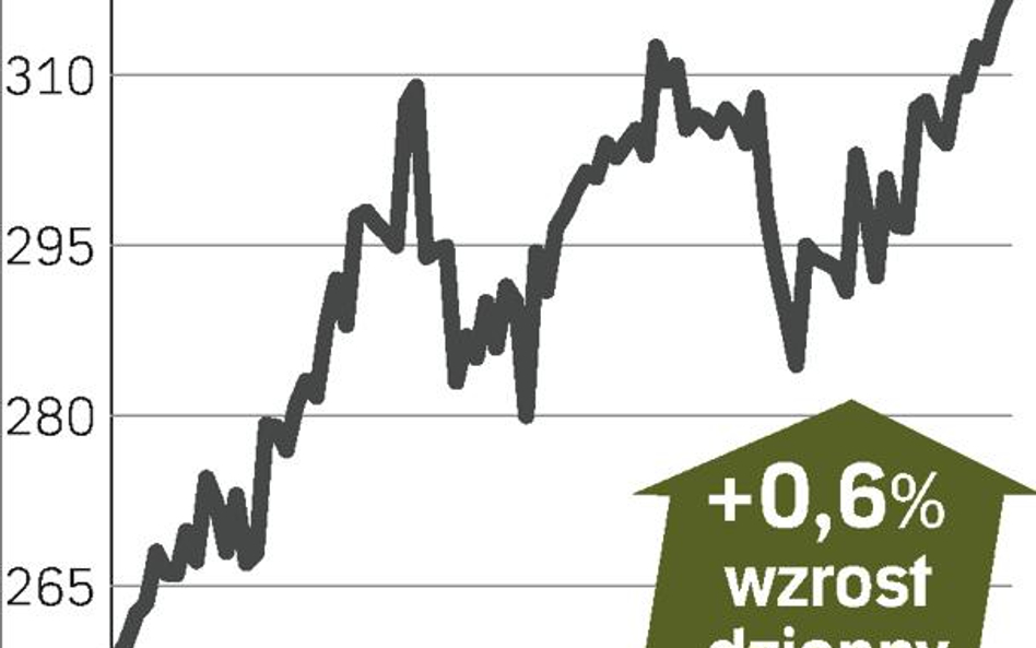 Boryszew – spółka, o której się mówi w Warszawie