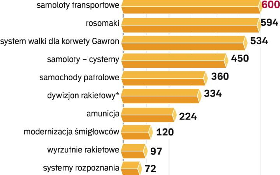 Firmy boją się superagencji