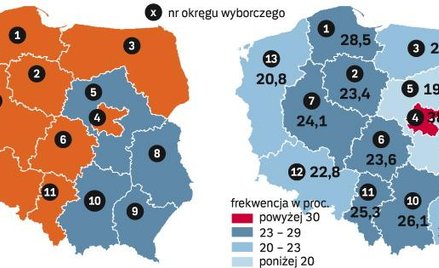Platforma zwyciężyła w tradycyjnie przychylnej sobie Warszawie i ośmiu okręgach zachodniej i północn