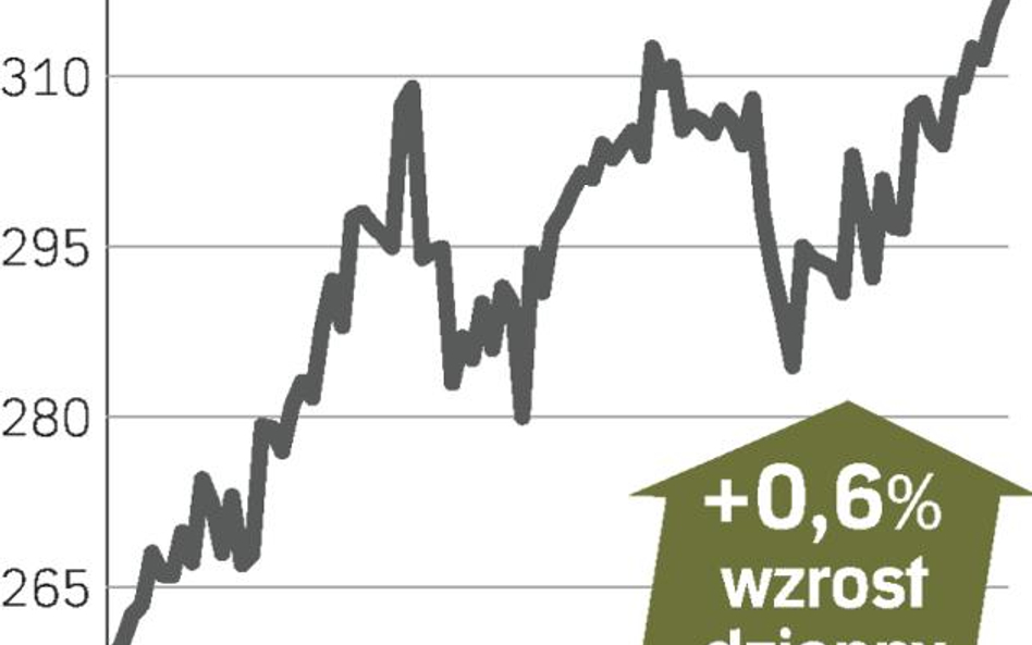 TVN spada kurs