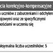 Rodzaje pomocy psychologiczno-pedagogicznej w formie zajęć pozalekcyjnych