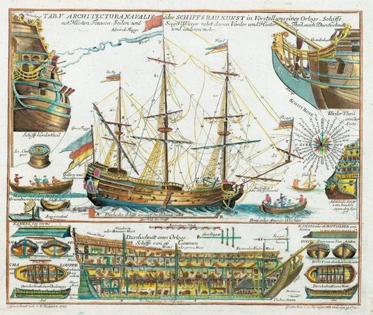 Poszukiwane są zabytkowe książki dla dzieci.
